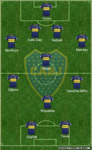 Boca Juniors Formation 2013