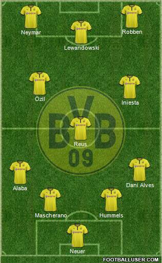 Borussia Dortmund Formation 2013