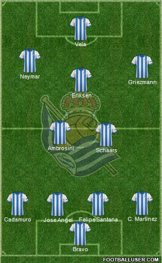 Real Sociedad S.A.D. Formation 2013