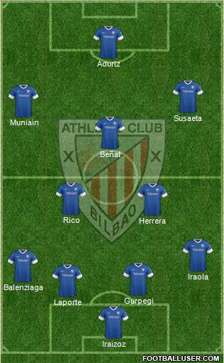 Athletic Club Formation 2013