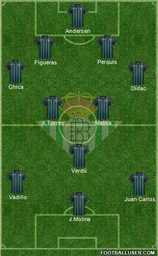 Real Betis B., S.A.D. Formation 2013