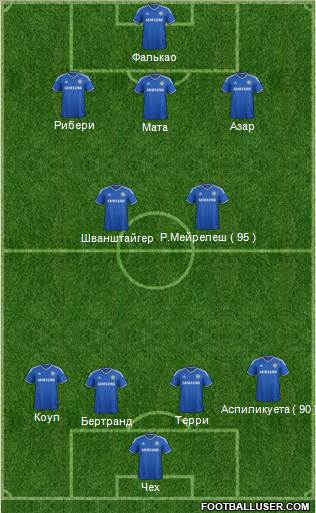 Chelsea Formation 2013