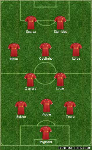 Liverpool Formation 2013