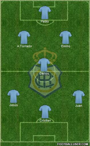 R.C. Recreativo de Huelva S.A.D. Formation 2013