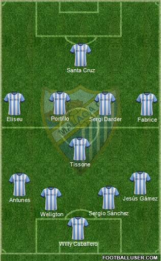 Málaga C.F., S.A.D. Formation 2013