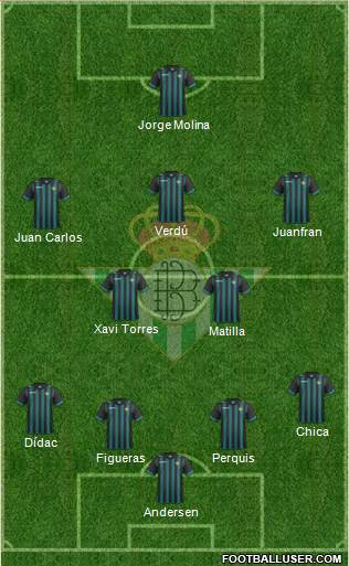 Real Betis B., S.A.D. Formation 2013