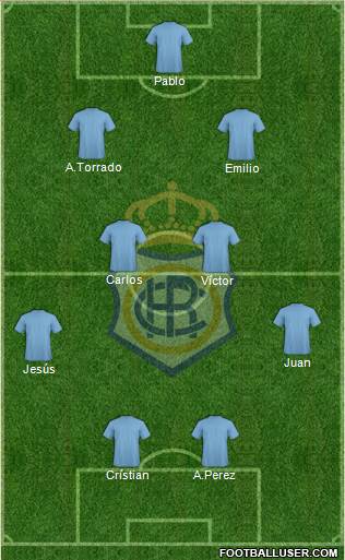 R.C. Recreativo de Huelva S.A.D. Formation 2013