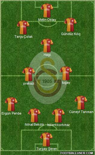 Galatasaray SK Formation 2013