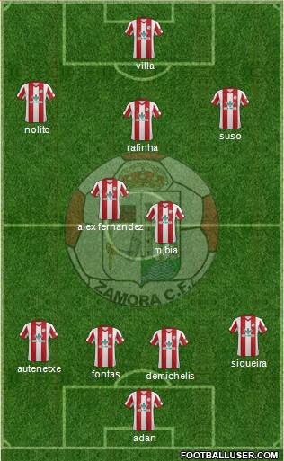 Zamora C.F. Formation 2013