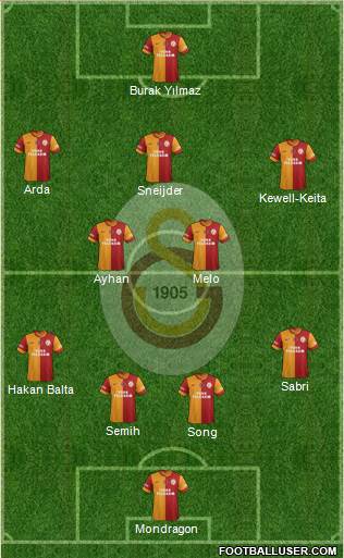 Galatasaray SK Formation 2013