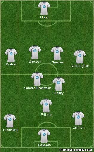 Tottenham Hotspur Formation 2013