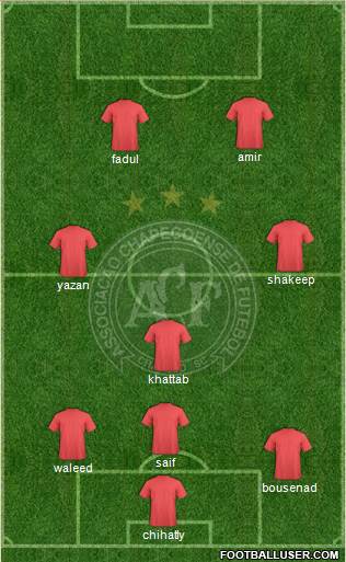 A Chapecoense F Formation 2013