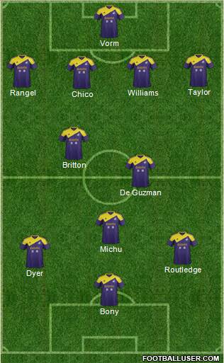 Swansea City Formation 2013
