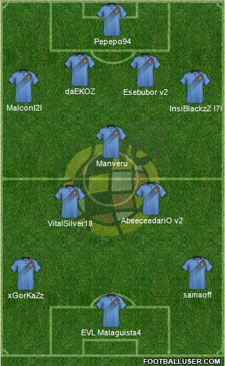 Spain Formation 2013