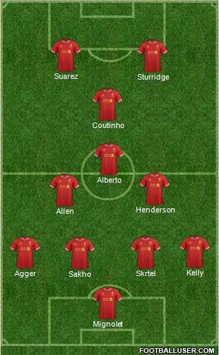 Liverpool Formation 2013
