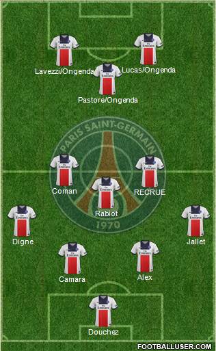 Paris Saint-Germain Formation 2013