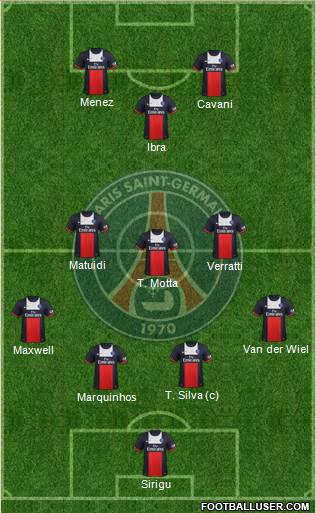 Paris Saint-Germain Formation 2013