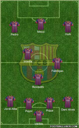 F.C. Barcelona Formation 2013