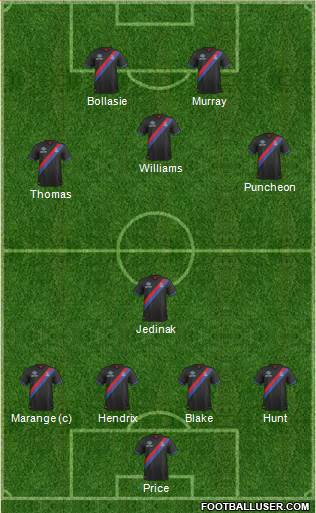 Crystal Palace Formation 2013