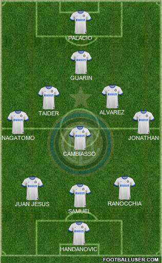F.C. Internazionale Formation 2013
