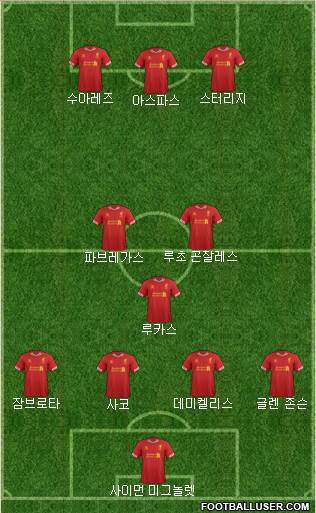 Liverpool Formation 2013
