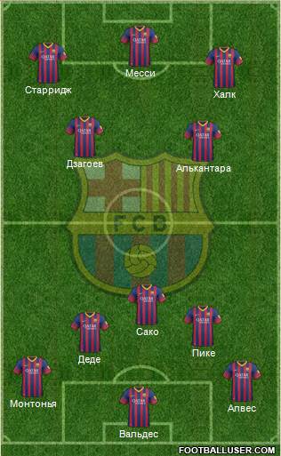 F.C. Barcelona Formation 2013