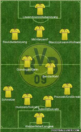 Borussia Dortmund Formation 2013