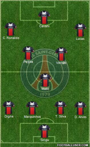 Paris Saint-Germain Formation 2013