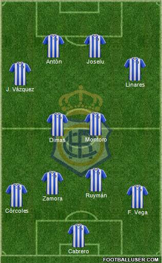 R.C. Recreativo de Huelva S.A.D. Formation 2013