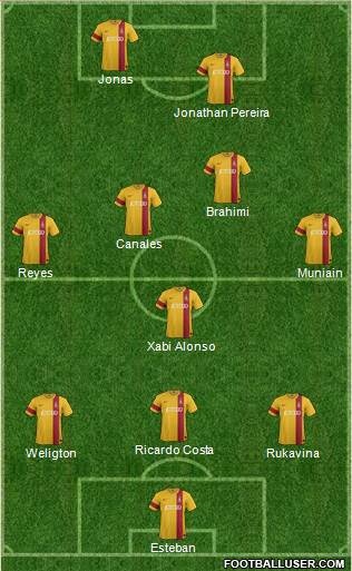 Bradford City Formation 2013