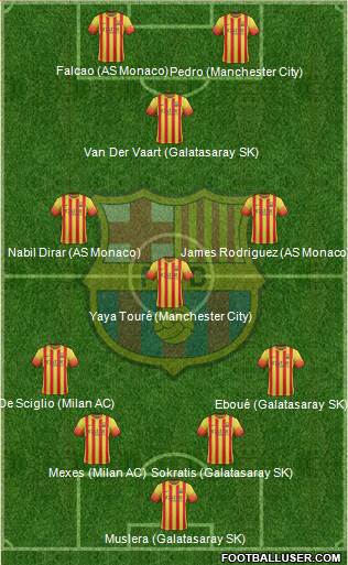 F.C. Barcelona Formation 2013
