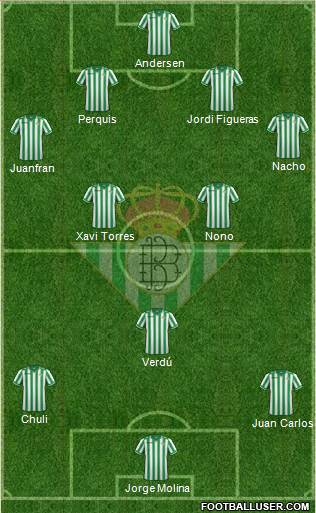 Real Betis B., S.A.D. Formation 2013