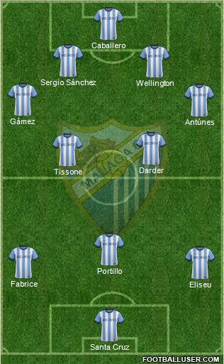 Málaga C.F., S.A.D. Formation 2013