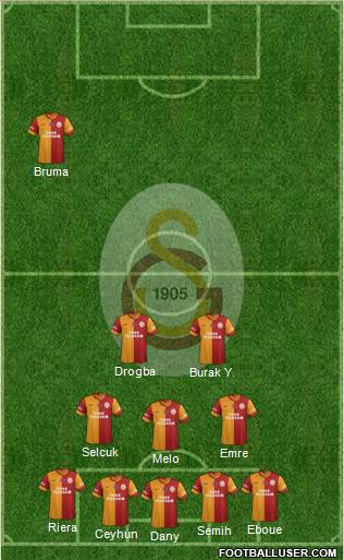 Galatasaray SK Formation 2013