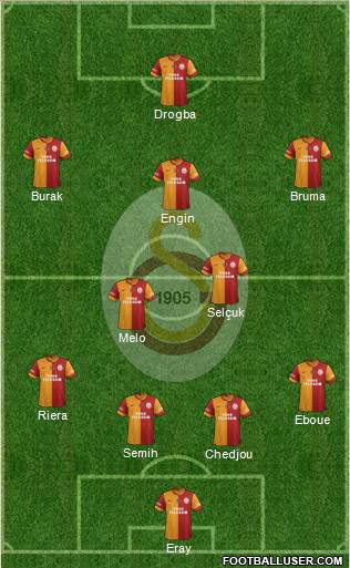 Galatasaray SK Formation 2013