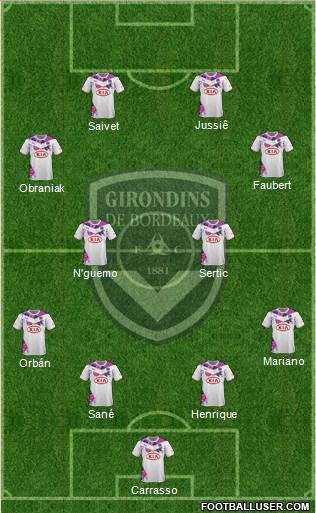 FC Girondins de Bordeaux Formation 2013