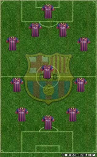 F.C. Barcelona Formation 2013