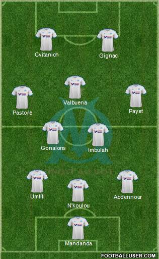 Olympique de Marseille Formation 2013