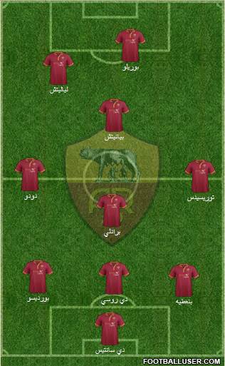 AS Roma Formation 2013