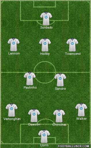 Tottenham Hotspur Formation 2013