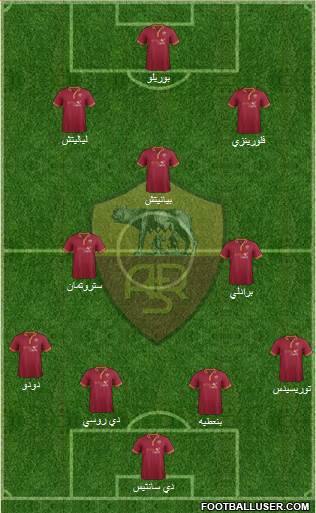 AS Roma Formation 2013