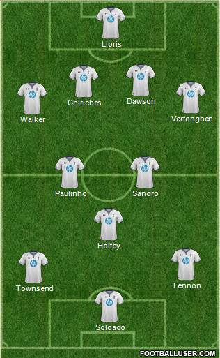 Tottenham Hotspur Formation 2013