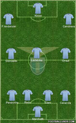 S.S. Lazio Formation 2013