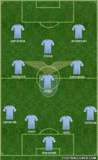 S.S. Lazio Formation 2013
