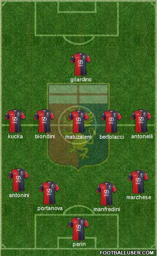 Genoa Formation 2013