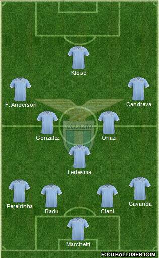 S.S. Lazio Formation 2013