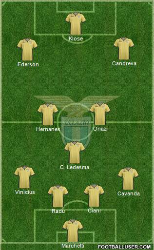 S.S. Lazio Formation 2013