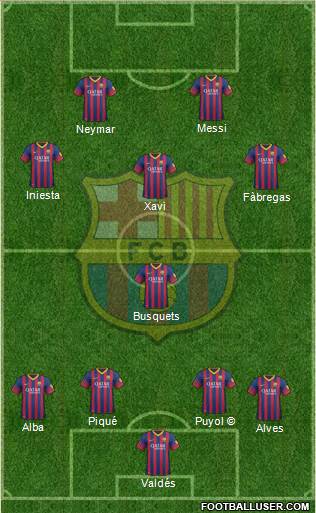 F.C. Barcelona Formation 2013