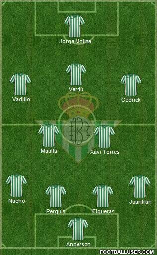 Real Betis B., S.A.D. Formation 2013