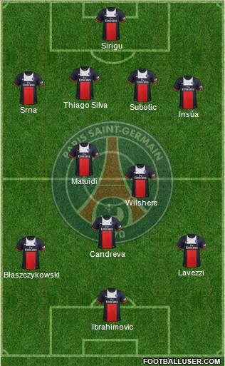 Paris Saint-Germain Formation 2013